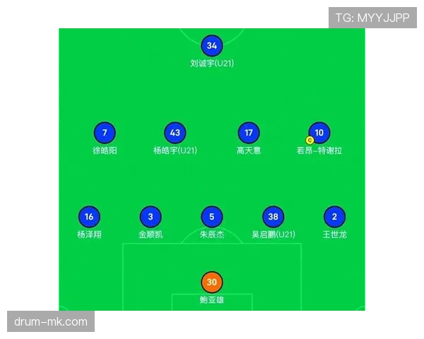 防守稳固之下:上海申花为何难以扩大领先优势?